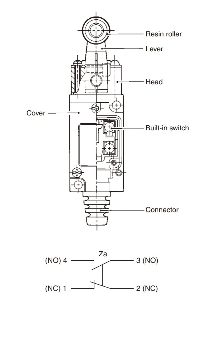 საბოლოო გამთიშველი Image