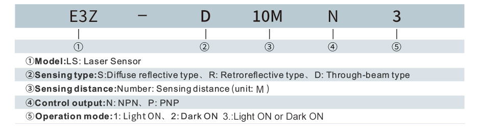 ფოტოელექტრული სენსორი Image