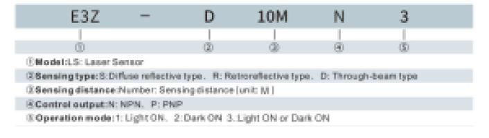 ფოტოელექტრული სენსორი Thumbnail