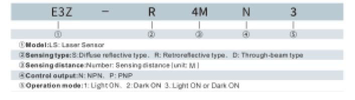 ფოტოელექტრული სენსორი Thumbnail