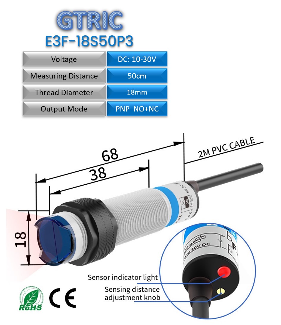 ფოტოელექტრული სენსორი