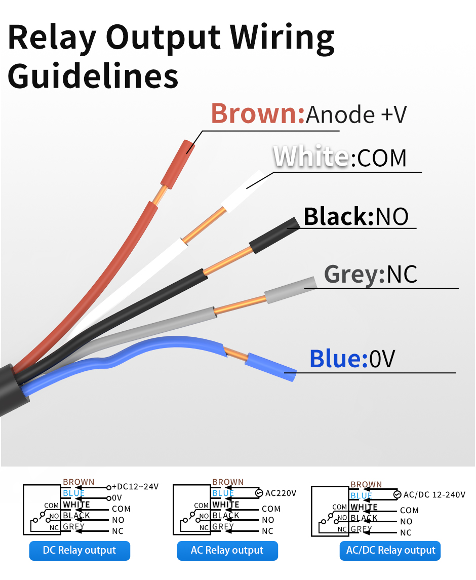 ფოტოელექტრული სენსორი Image