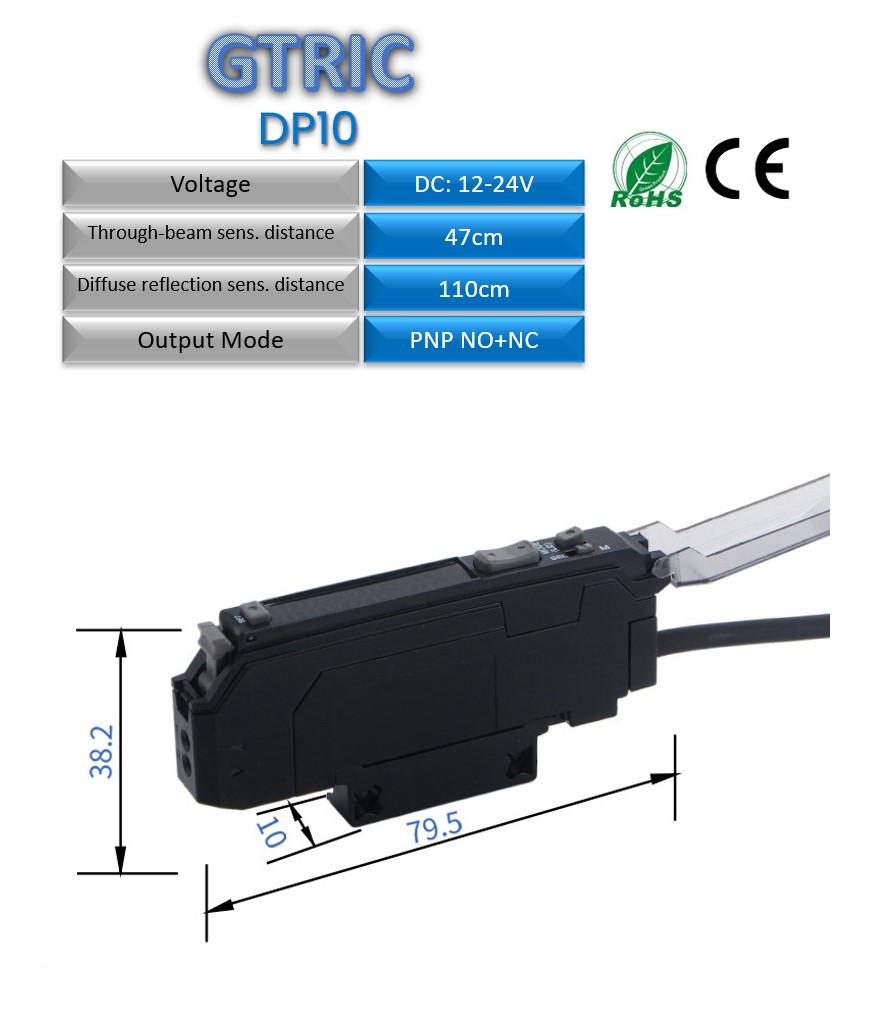 ფოტოელექტრული სენსორი