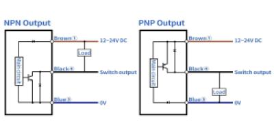 ფოტოელექტრული სენსორი Thumbnail