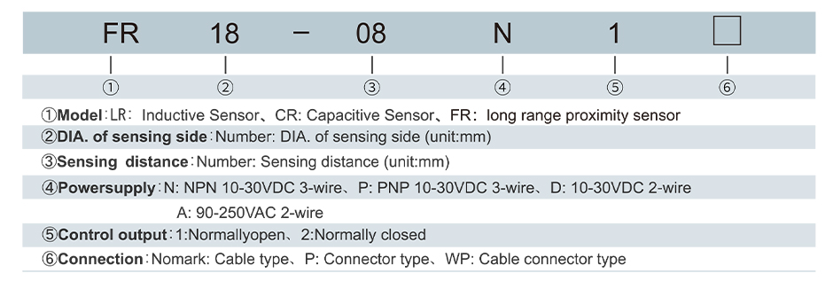 Датчик индуктивности Image