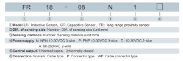 Датчик индуктивности Thumbnail