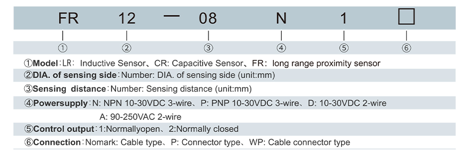 Датчик индуктивности Image