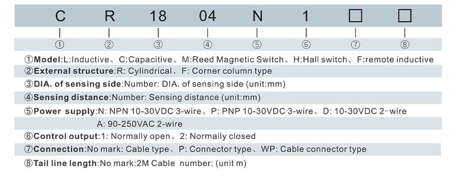 ტევადური სენსორი Image