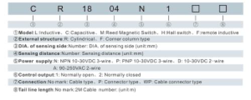 ტევადური სენსორი Thumbnail