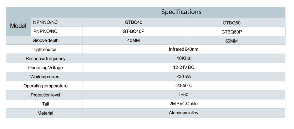 Датчик обнаружения этикеток Image
