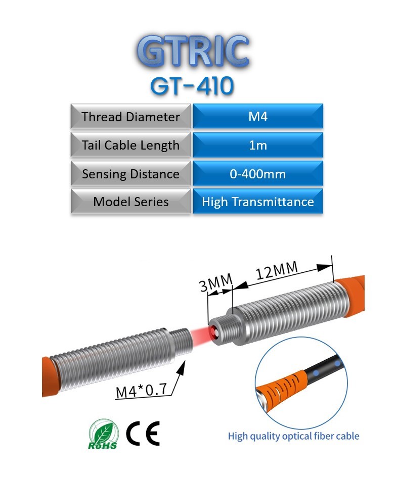 Волоконно-оптический кабель
