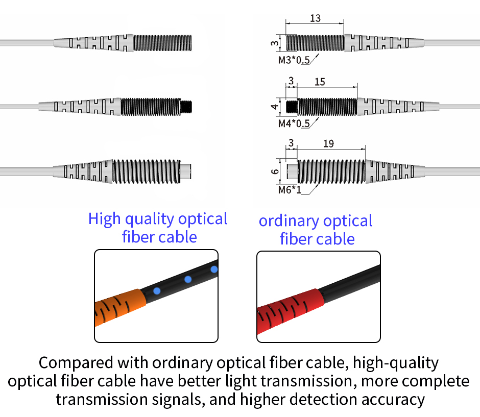 ოპტიკურ ბოჭკოვანი კაბელი Image