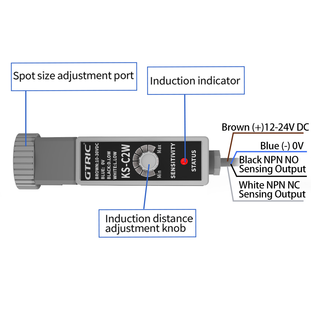 Фотоэлектрический датчик Марки Image