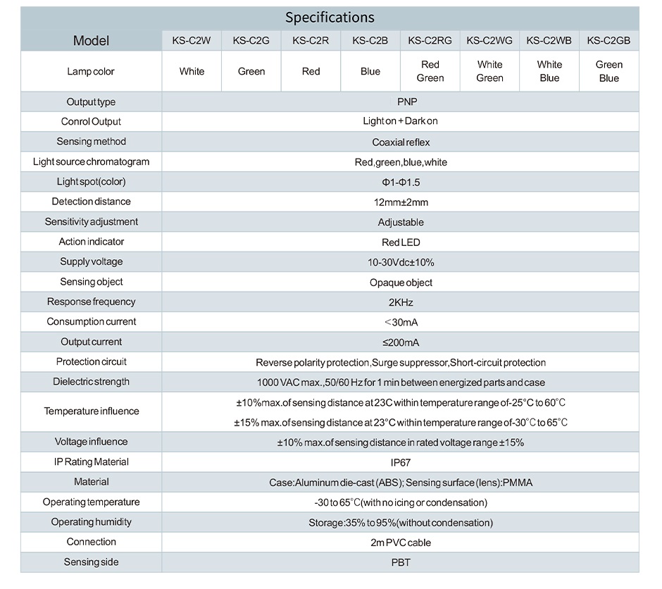 Фотоэлектрический датчик Марки Image