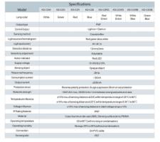 Фотоэлектрический датчик Марки Thumbnail