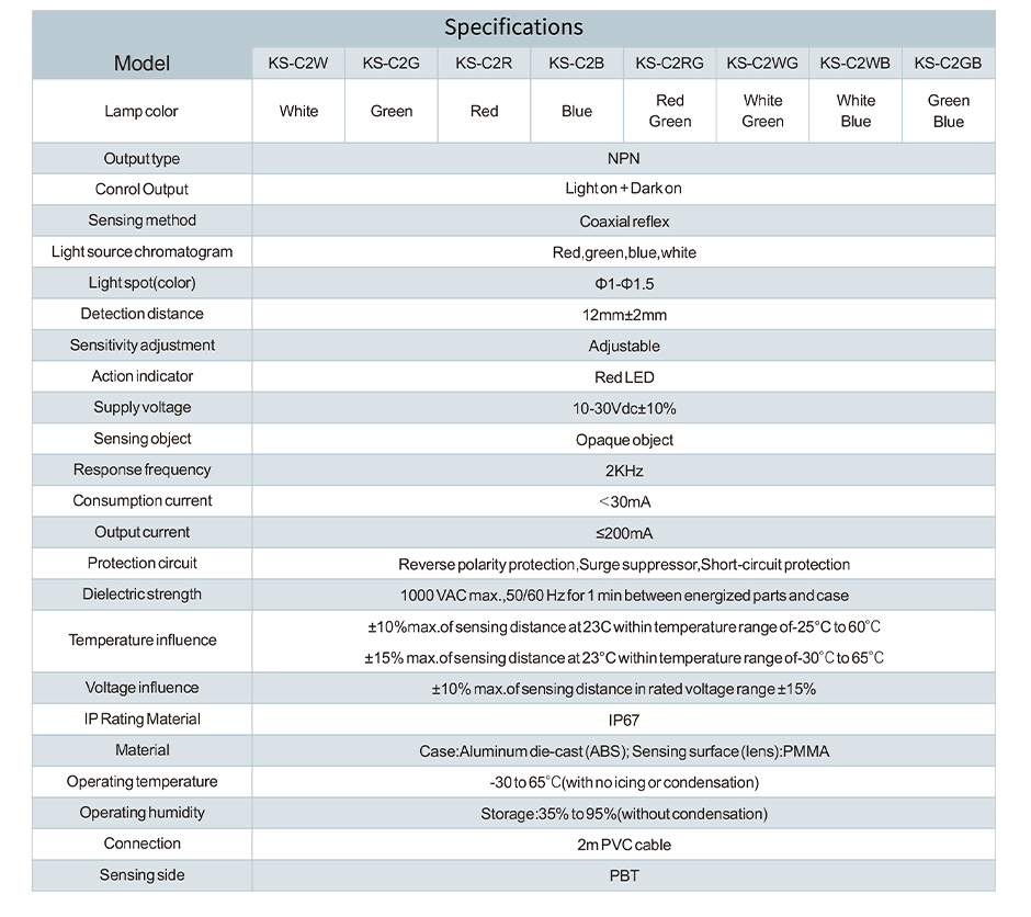 Фотоэлектрический датчик Марки Image